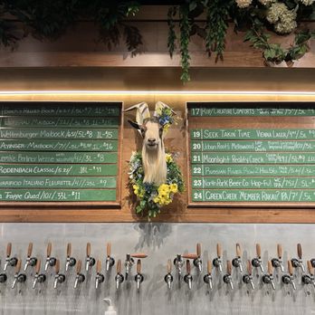 Bock South Park - On tap - Beer Bar Near Me - San Diego, California Bock South Park - On tap - Beer Bar Near Me - San Diego, California