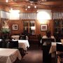 Photo of Hotel Landhaus