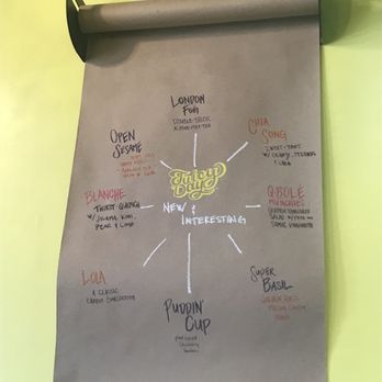 Juicy Day - Juice Bars & Smoothies Near Me - El Paso, Texas Juicy Day - Juice Bars & Smoothies Near Me - El Paso, Texas