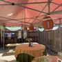 Party Enhancements