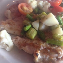 Chicken Paillard