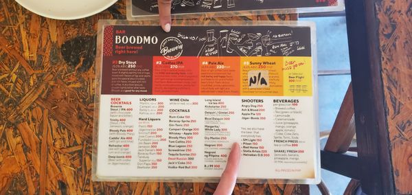 Odessa Mama Cafe and Boodmo Brewery by null