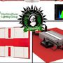 Photo of Guerrilla Grow Hydroponics