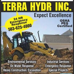 Terra Hydr Inc