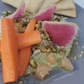 Aura Rooftop - Avocado dip - Cocktail Bars Near Me - Charlotte, North Carolina