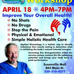 Applied Kinetic Concepts - Wellness Work shop  April 18th 4 to 7 pm