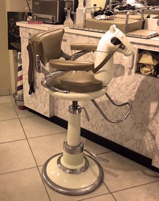 History of Italian Immigration Museum by null