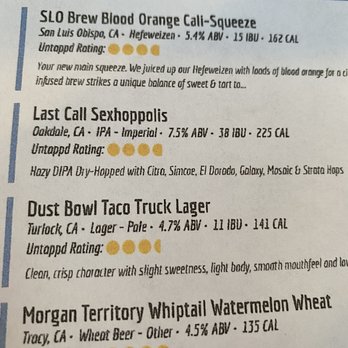 Wildfire Public House - Beer menu for the day - Breakfast & Brunch Near Me - Modesto, California Wildfire Public House - Beer menu for the day - Breakfast & Brunch Near Me - Modesto, California