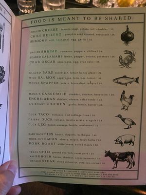 Menu photo 5 The Guild Club Costa Mesa, CA