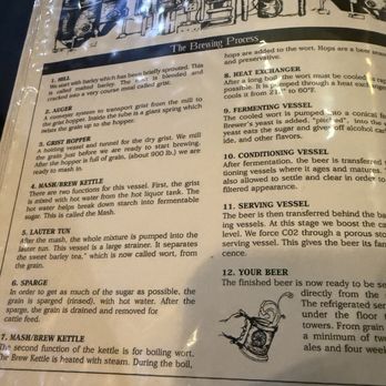 Church Brew Works - Bars Near Me - Pittsburgh, Pennsylvania