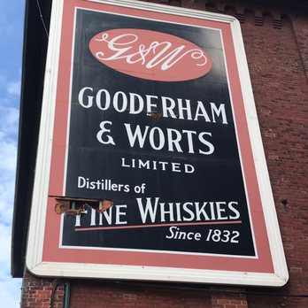 The Distillery District - Signage - Local Flavor Near Me - Toronto, Ontario
