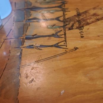 Kuba Kuba - Table - Cuban Near Me - Richmond, Virginia Kuba Kuba - Table - Cuban Near Me - Richmond, Virginia