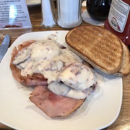 Eggs Benedict
