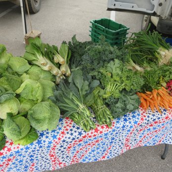 Wolf Ranch Farmer's Market - Farmers Market Near Me - Georgetown, Texas Wolf Ranch Farmer's Market - Farmers Market Near Me - Georgetown, Texas