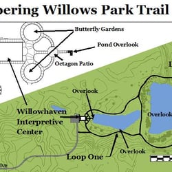 Willowhaven Interpretive Center