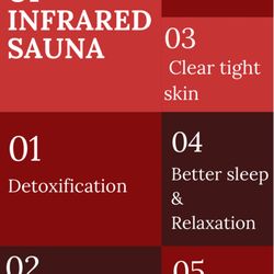 The Wellness Spa