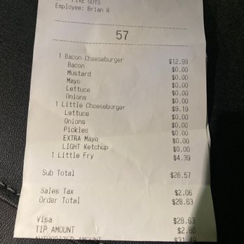 Five Guys - This what you get for $28.00 at wise guys - Burgers Near Me - Orange, California Five Guys - This what you get for $28.00 at wise guys - Burgers Near Me - Orange, California
