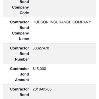 Alberto Solorzano - Contractor information - Painters Near Me - Inglewood, California Alberto Solorzano - Contractor information - Painters Near Me - Inglewood, California