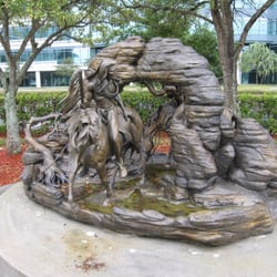 Raymond James Financial