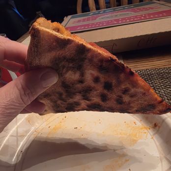 Vito Lucco Pizza - Just perfect - Pizza Near Me - Fridley, Minnesota Vito Lucco Pizza - Just perfect - Pizza Near Me - Fridley, Minnesota