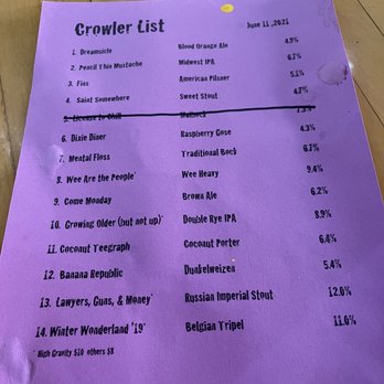 Gravity Storm Brewery Cooperative - Crowler List - June 11, 2021 - Breweries Near Me - Austin, Minnesota