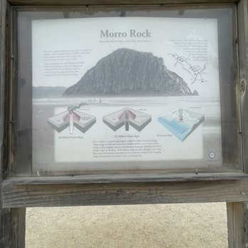 Morro Bay Rock - Beaches Near Me - Morro Bay, California Morro Bay Rock - Beaches Near Me - Morro Bay, California