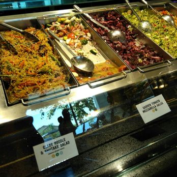 Urban Plates - New American Near Me - Brea, California
