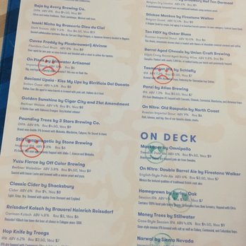 Wet City - Beer Bar Near Me - Baltimore, Maryland Wet City - Beer Bar Near Me - Baltimore, Maryland