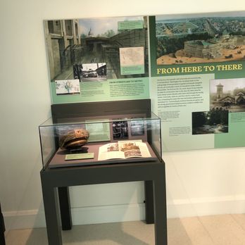 DC History Center - City Growth - Museums Near Me - Washington, DC, District of Columbia