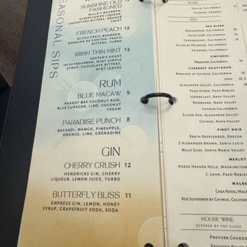Sheets Creek - Cocktail Bars Near Me - Wichita, Kansas Sheets Creek - Cocktail Bars Near Me - Wichita, Kansas