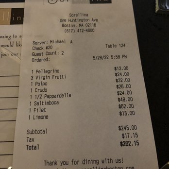 Sorellina - Italian Near Me - Boston, Massachusetts
