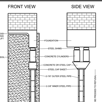 Discount Foundation Repair Specialists - front view and side view - Foundation Repair Near Me - Irving, Texas Discount Foundation Repair Specialists - front view and side view - Foundation Repair Near Me - Irving, Texas