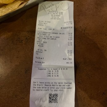 Buffalo Wild Wings - 15% off for cold food & an hour wait to eat 20% of it & leave everything else. What a joke. - Chicken Wings Near Me - Chula Vista, California