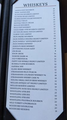 The LOCAL Kitchen & Drinks Waltham by null