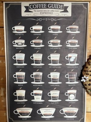 Menu photo 2 Calusa Coffee Roasters Fort Lauderdale, FL Menu photo 2 Calusa Coffee Roasters Fort Lauderdale, FL
