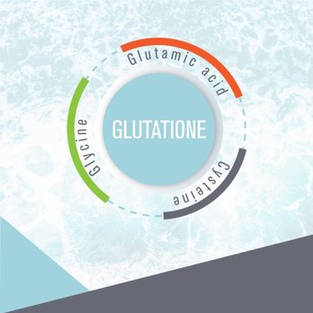 Aspire Total Wellness - Add a Glutathione boost to your IV of choice! - IV Hydration Near Me - Pompano Beach, Florida Aspire Total Wellness - Add a Glutathione boost to your IV of choice! - IV Hydration Near Me - Pompano Beach, Florida