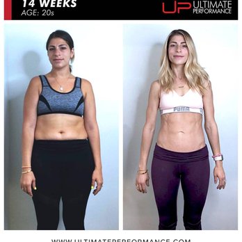 Ultimate Performance Personal Trainers - Washington - Trainers Near Me - Washington, DC, District of Columbia Ultimate Performance Personal Trainers - Washington - Trainers Near Me - Washington, DC, District of Columbia