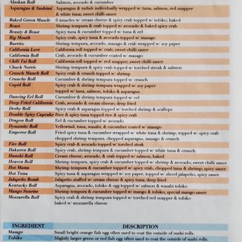 Tokyo Sushi - a list of the different types of sushi - Sushi Bars Near Me - Paducah, Kentucky Tokyo Sushi - a list of the different types of sushi - Sushi Bars Near Me - Paducah, Kentucky