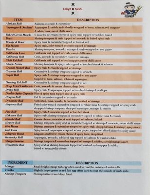 Menu photo 1 Tokyo Sushi Paducah, KY Menu photo 1 Tokyo Sushi Paducah, KY