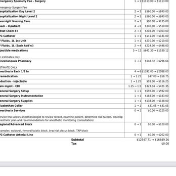 SAGE Veterinary Centers - Dublin - Here's what they are after.  Inflated beyond what any estimate in Google can report. My dogs life is worth it.  I just don't trust them. - Veterinarians Near Me - Dublin, California