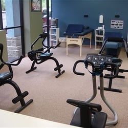 Muse Family Chiropractic