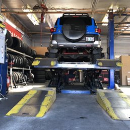Alignment
