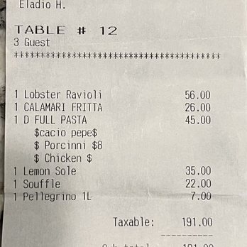 Antonello Ristorante - Italian Near Me - Santa Ana, California