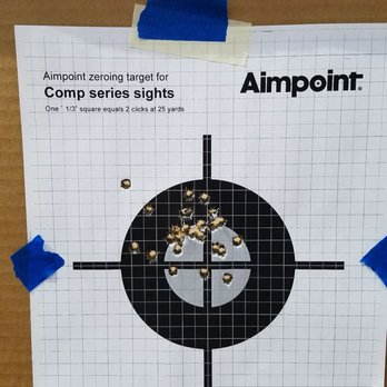 Shooter's World Phoenix - Gun/Rifle Ranges Near Me - Phoenix, Arizona Shooter's World Phoenix - Gun/Rifle Ranges Near Me - Phoenix, Arizona
