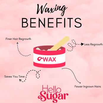 Hello Sugar - Matthews - Waxing Near Me - Matthews, North Carolina Hello Sugar - Matthews - Waxing Near Me - Matthews, North Carolina