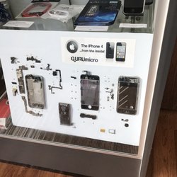 GURUmicro