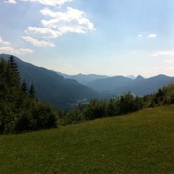 Aussicht