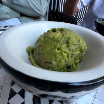 Domingo - Guacomole - Cocktail Bars Near Me - San Antonio, Texas