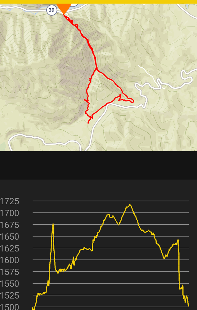 Wheeler Creek Trail - equestrian in Ogden, UT