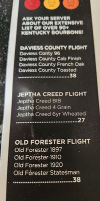 Menu photo 1 Corner Louisville, KY